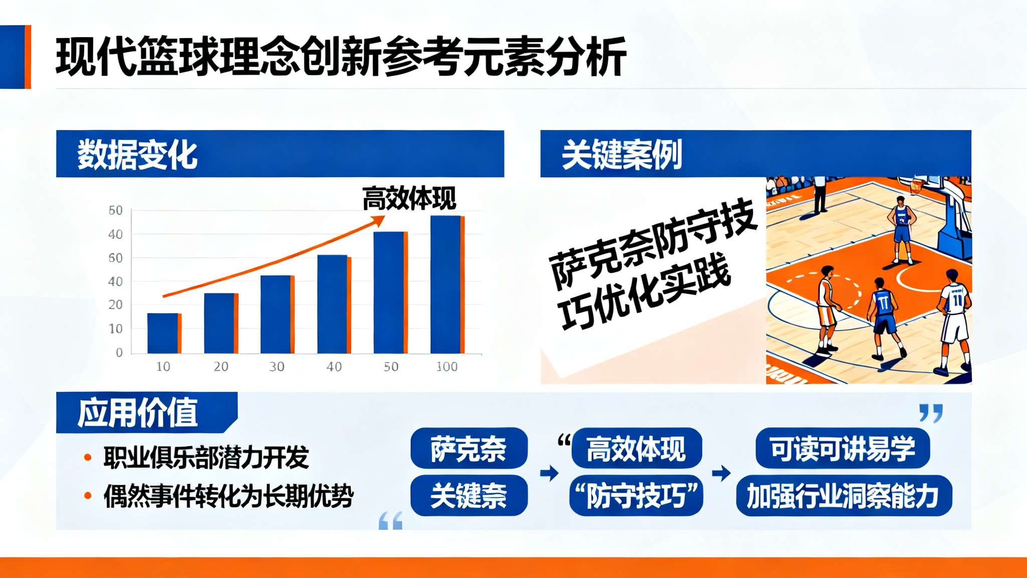 世界杯直播介绍