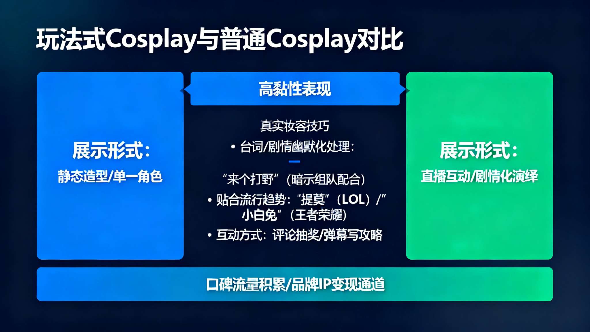 世界杯直播介绍