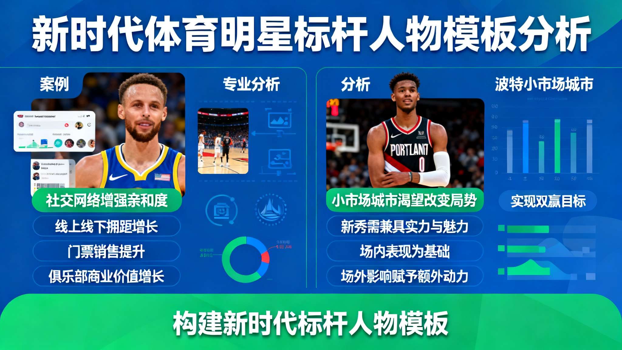 世界杯直播介绍