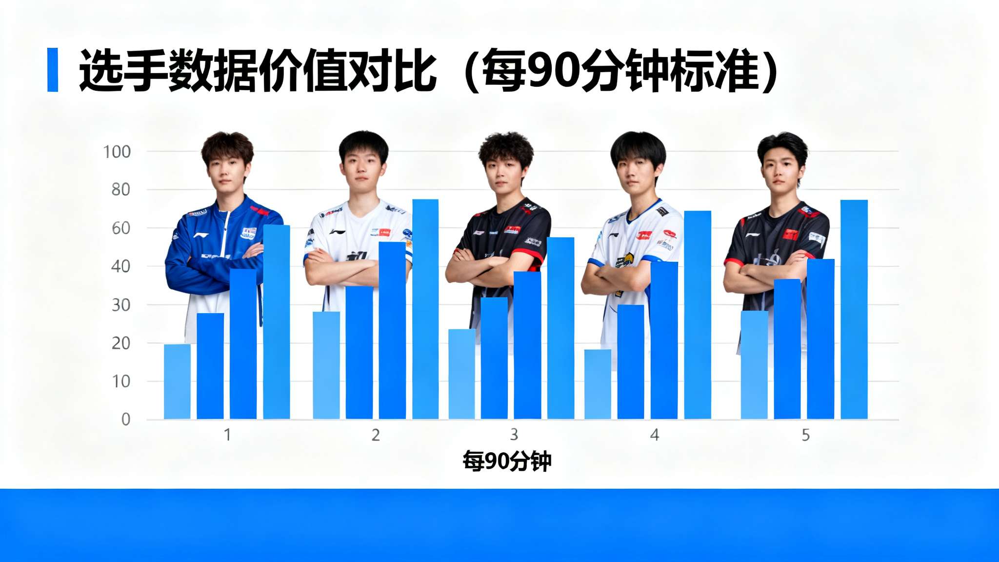 世界杯直播介绍
